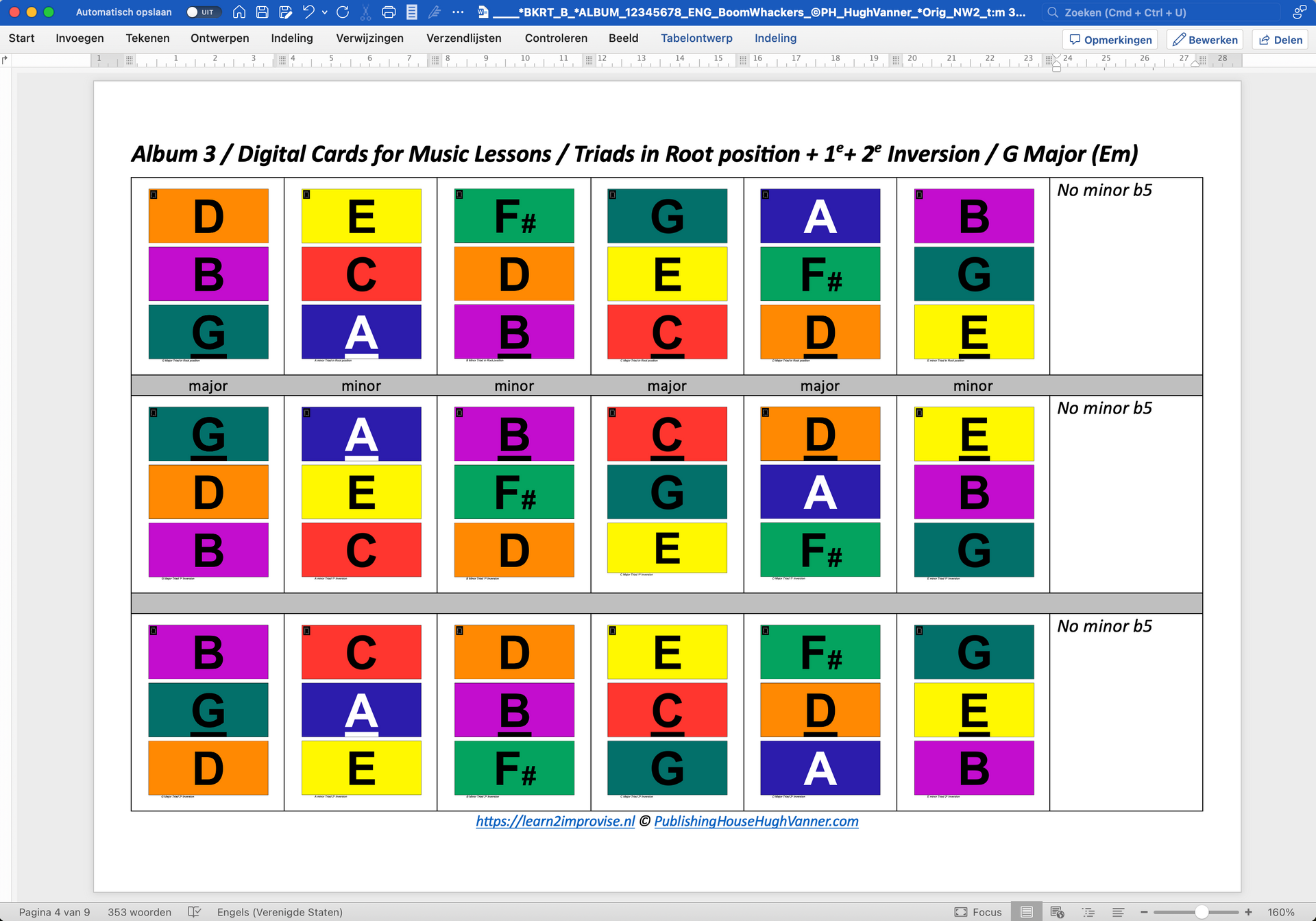 Play Along - 8 Albums with 150+ Digital Blackboard Cards for BoomWhackers and other Melodic Percussion