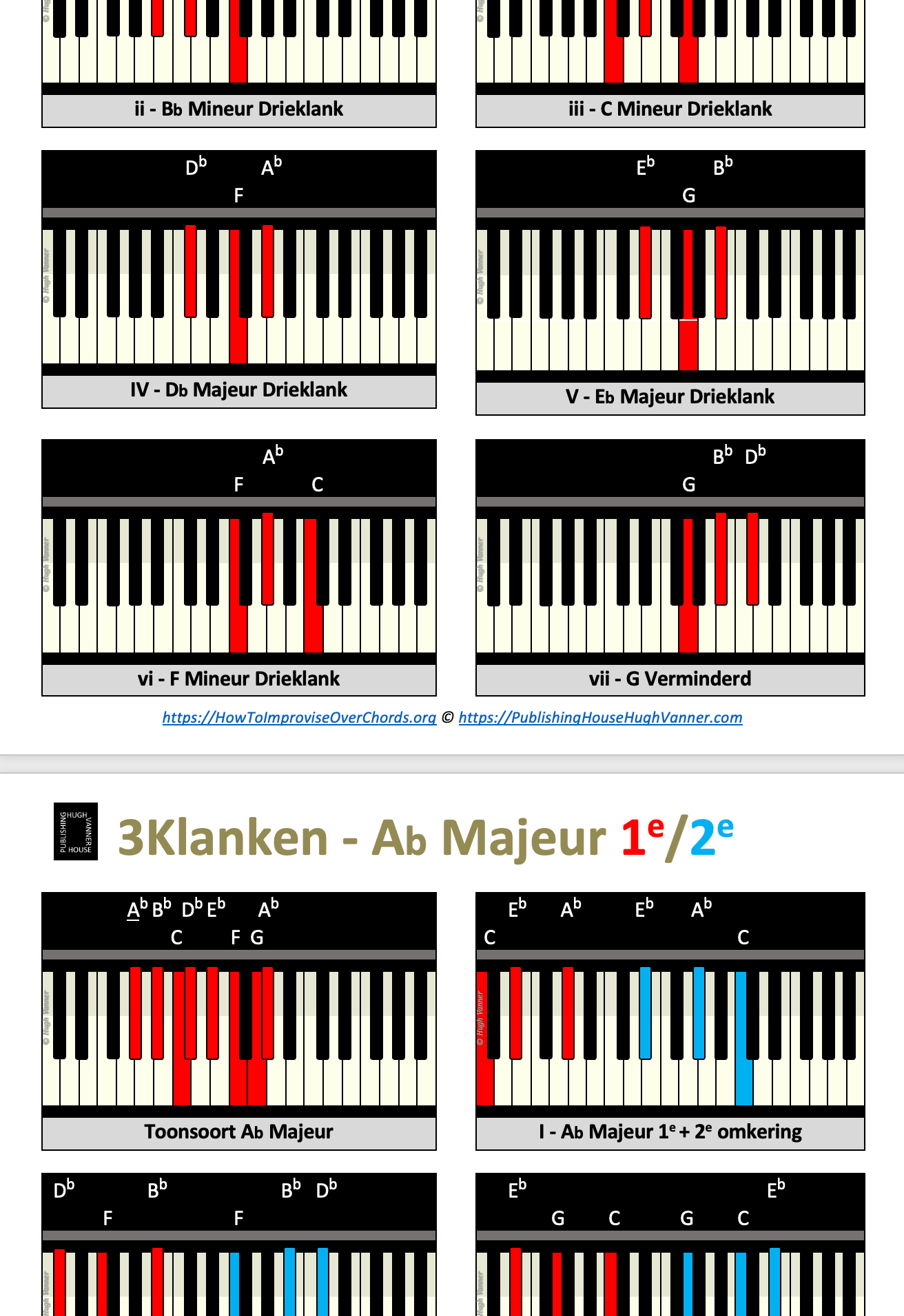 DRIEKLANKEN & Omkeringen / PIANO Vol.1 Majeur