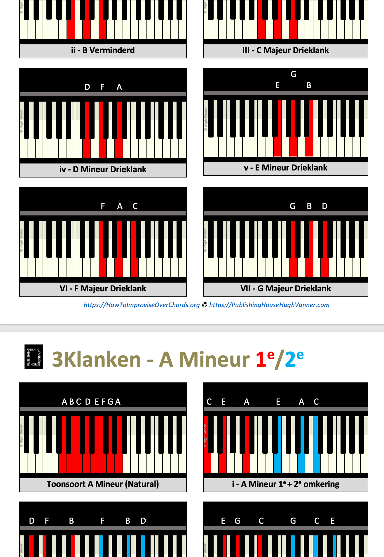 DRIEKLANKEN & Omkeringen / PIANO Vol.2 Mineur