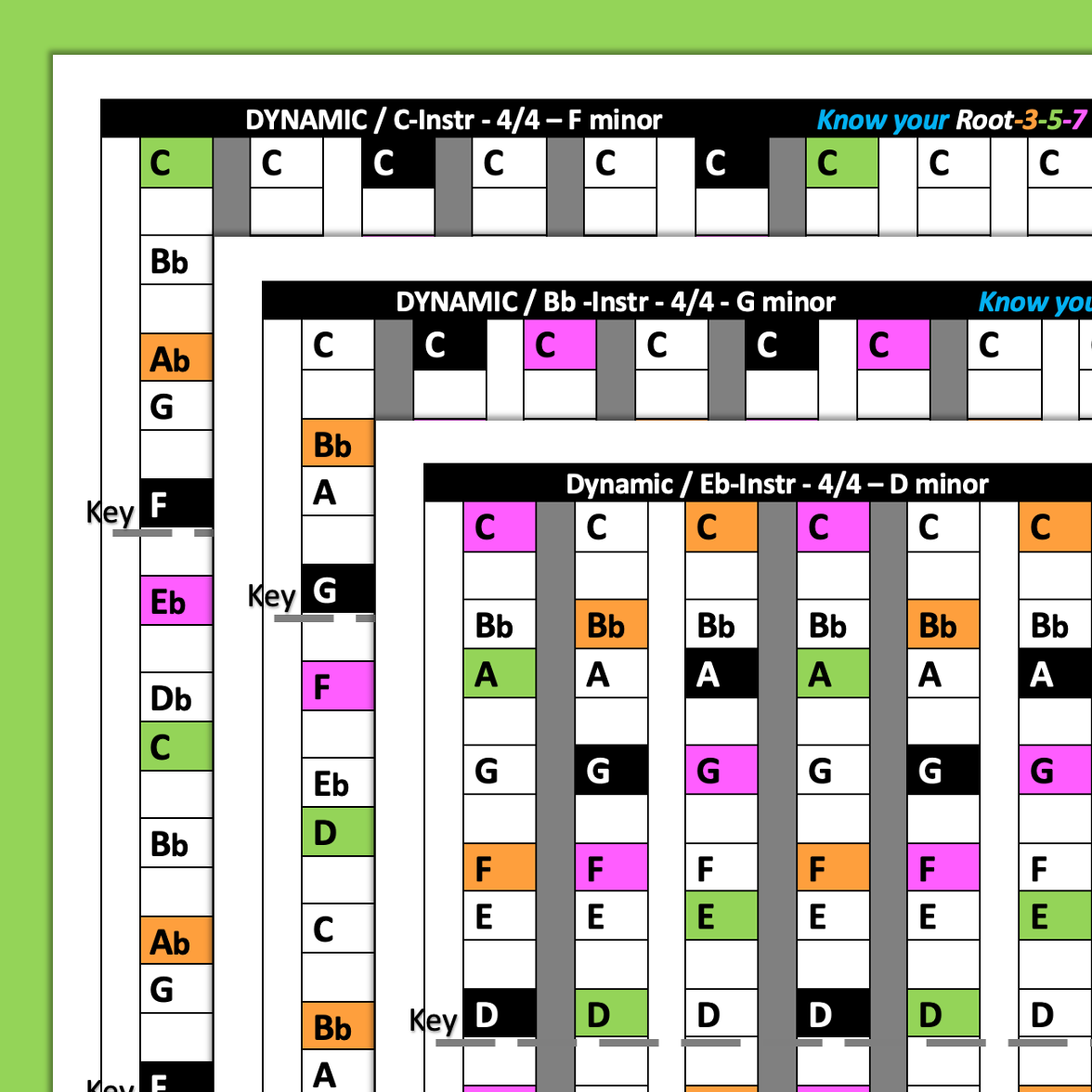 DYNAMIC (1) 3C2M2 / C-Bb-Eb-Instruments