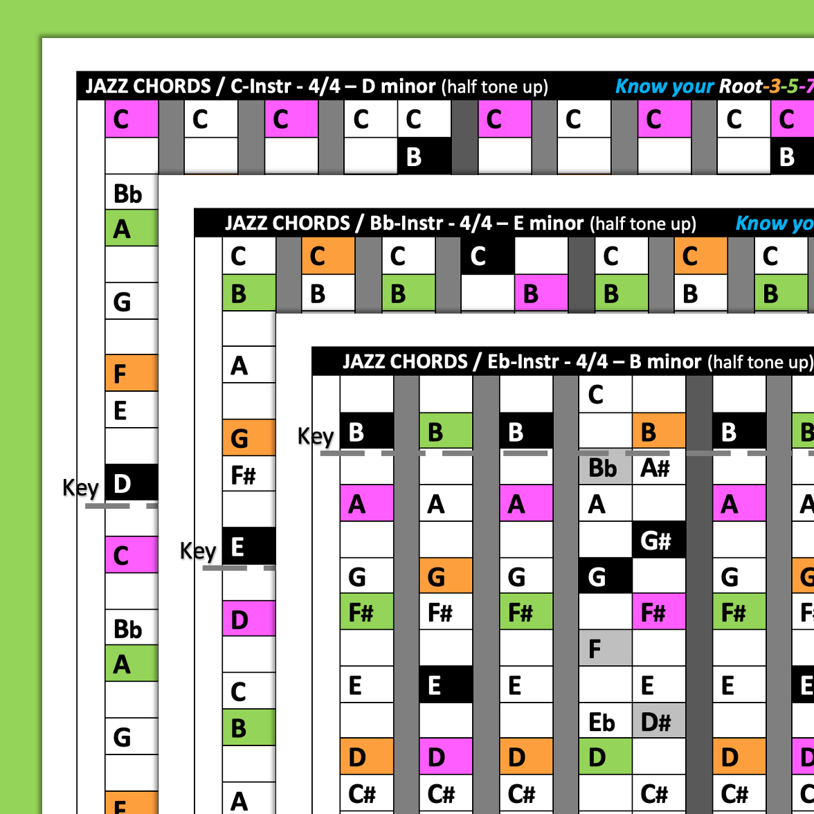 JAZZ CHORDS (1) 3C4M / C-Bb-Eb-Instruments