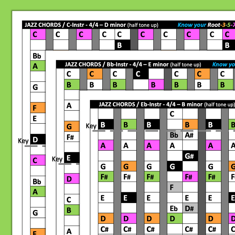 JAZZ CHORDS (1) 3C4M / C-Bb-Eb-Instruments