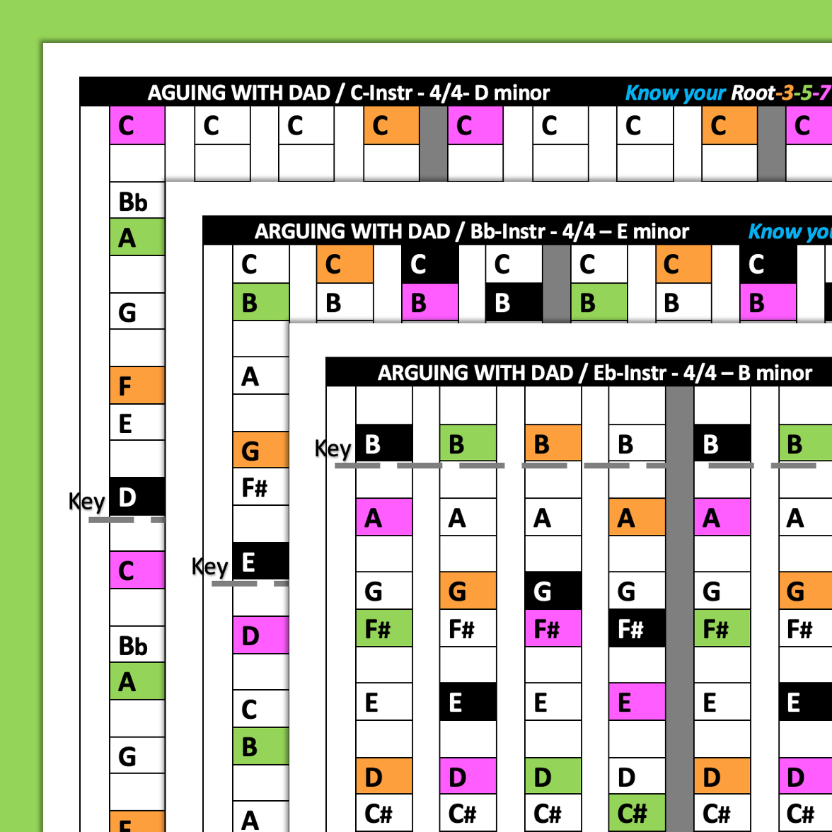 ARGUING WITH DAD (1) 4C4M / C-Bb-Eb -Instruments