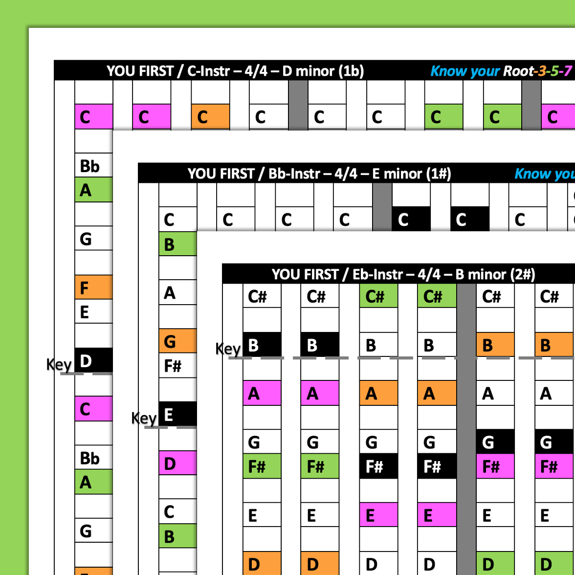 YOU FIRST (3) 4C8M / C-Bb-Eb-Instruments