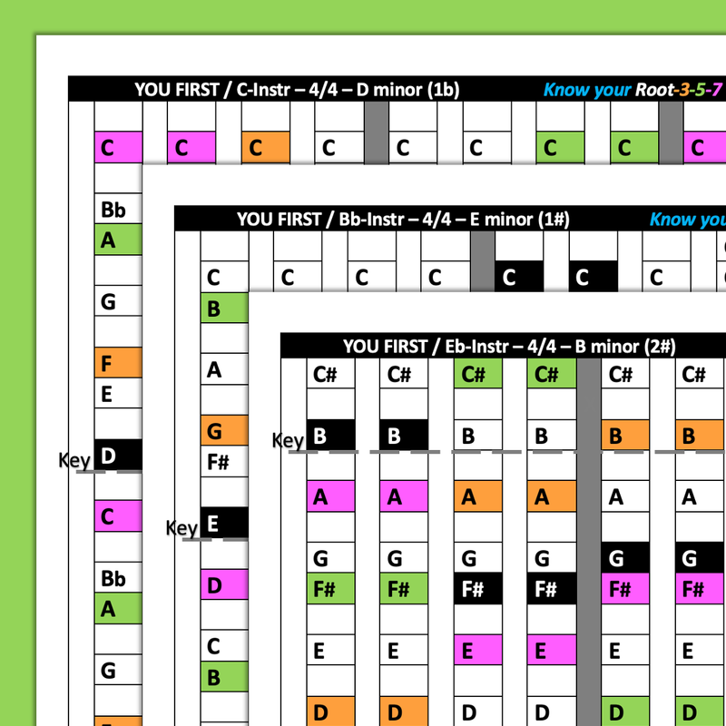 YOU FIRST (3) 4C8M / C-Bb-Eb-Instruments