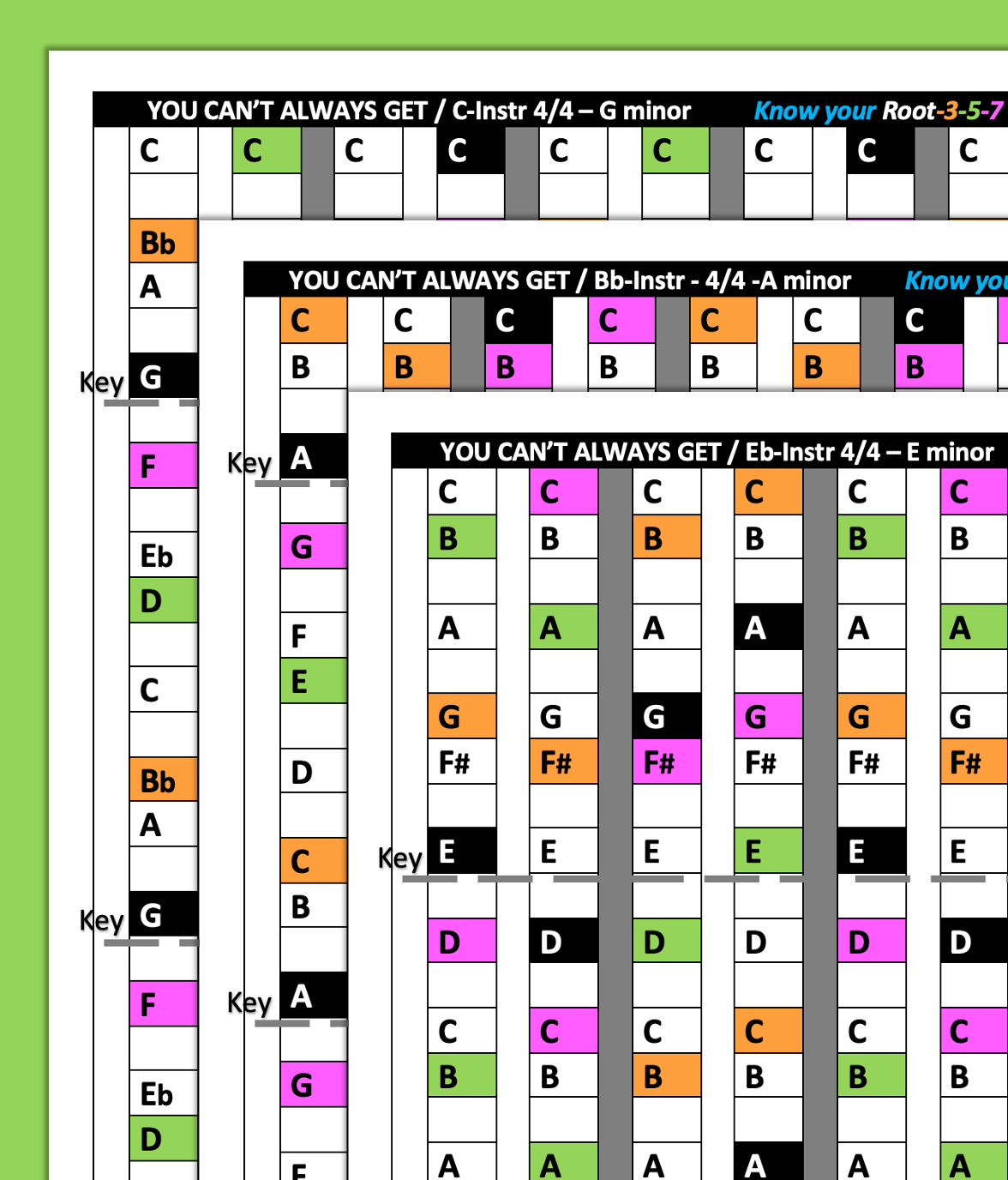 YOU CAN'T ALWAYS GET (2) 4C4M2 / C-Bb-Eb-Instruments