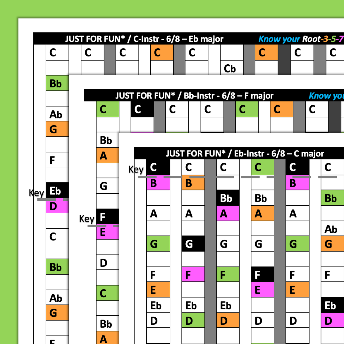 JUST FOR FUN-Mix (2) 5C4M2 / C-Bb-Eb-Instruments