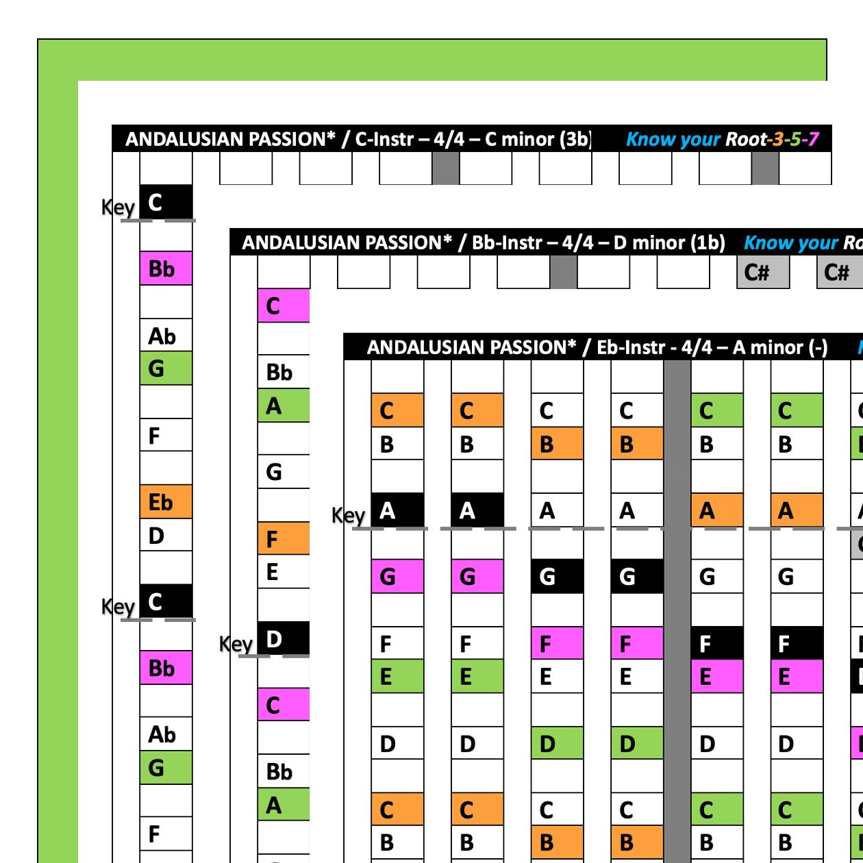 ANDALUSIAN PASSION (3) / C-Bb-Eb-Instr.
