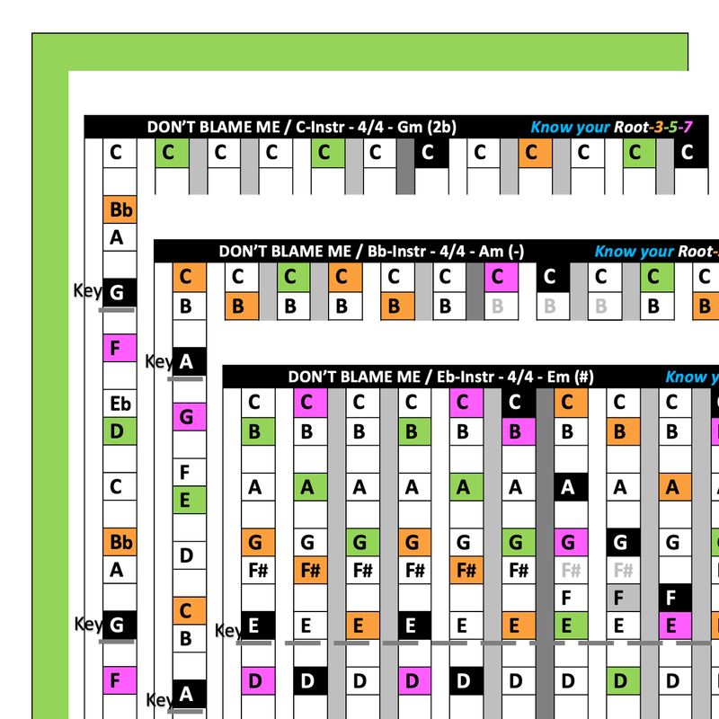 DON'T BLAME ME (3) / C-Bb-Eb-Instruments