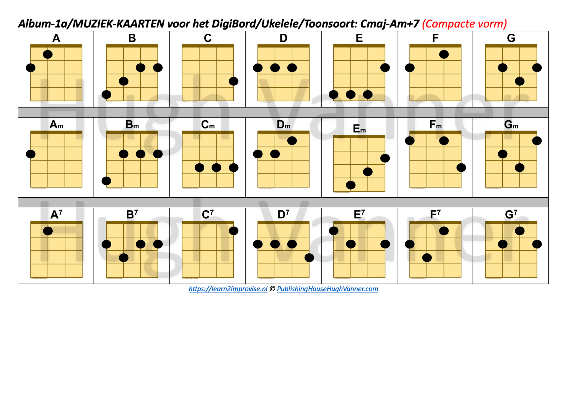 Speel Mee -  4 Albums met 100+ Digitale Muziek-Kaarten met Akkoord-symbolen voor UKELELE (GCEA) - Digibord-Tool