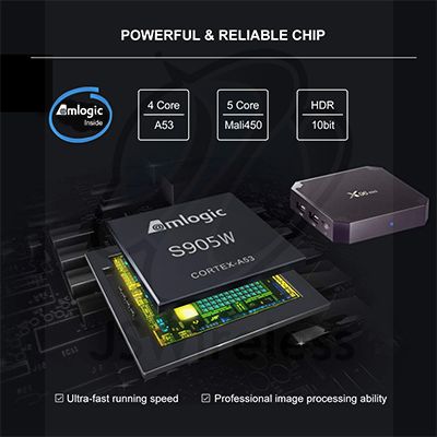 X96 Mini Smart TV Box 4K Amlogic S905W Quad Core 2GB/16GB