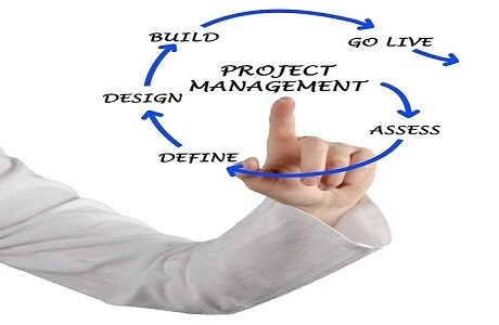 Contract Review Procedure with Contract Review Checklist