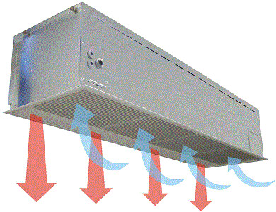 Air Curtains Installation Method Statement
