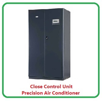 Closed Control Units CCU Testing & Commissioning Method Statement
