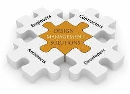 Design Coordination Corporate Procedure