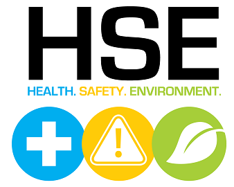 Corporate HSE Audits Procedure