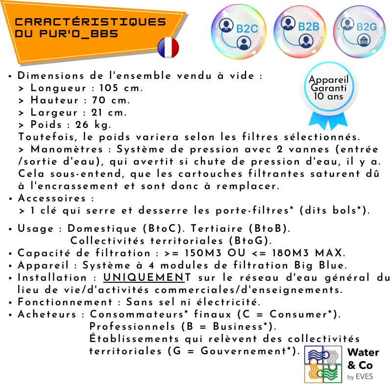 PUR&#39;O_BB5 DÉBIT 170M3 QUADRUPLE PORTE-FILTRE BIG BLUE VTE BTOC BTOB BTOG