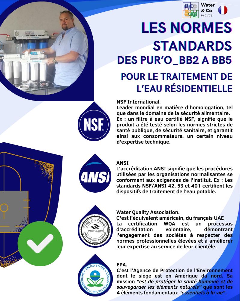 PUR&#39;O_BB5 DÉBIT 170M3 QUADRUPLE PORTE-FILTRE BIG BLUE VTE BTOC BTOB BTOG