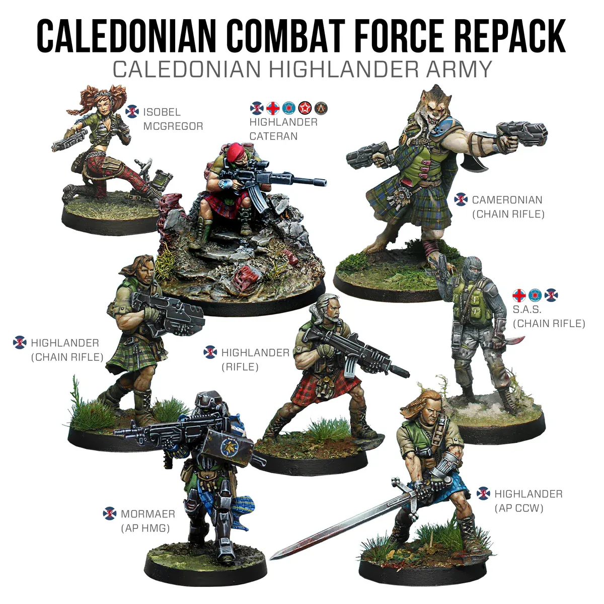 Caledonian Combat Force Repack Beta