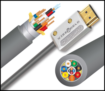 Stellar  HDMI in fibra ottica (1 METR0)