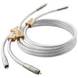 Nordost ODIN 2 INTERCONNESSIONE