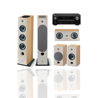 Diffusori kit Home Theatre consigliati