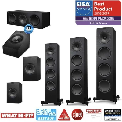 Kef serie Q