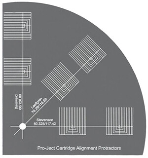 Pro-Ject   Align It