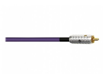 Ultraviolet (0,5 METRI)