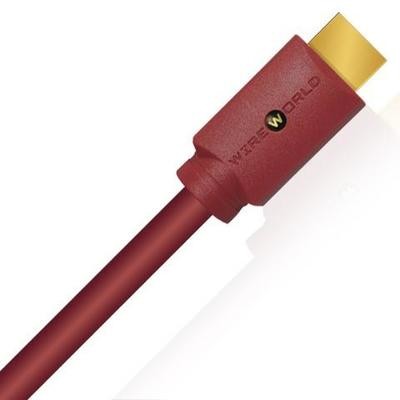 Radius   HDMI (2 METRI)
