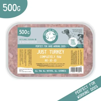 Single Source Turkey