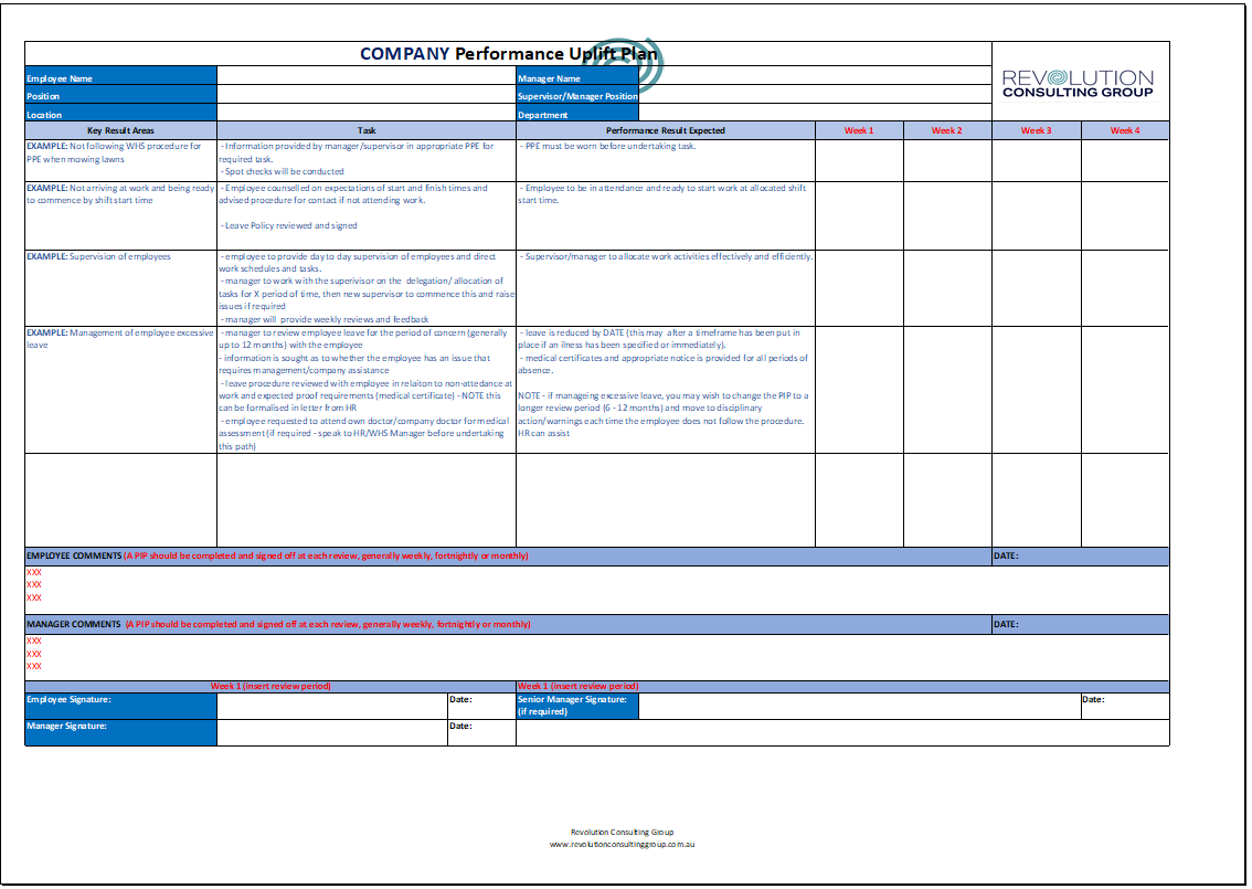 Performance Uplift/Improvement Plan Template