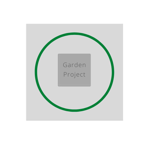 Garden Project