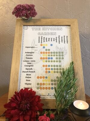 The Kitchen Garden: Seed Calendar