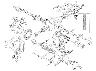 Hinterachse/Differential/Kardanwelle/Kupplung