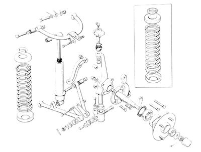 Vorderachse/Lenkung/Stabilisator