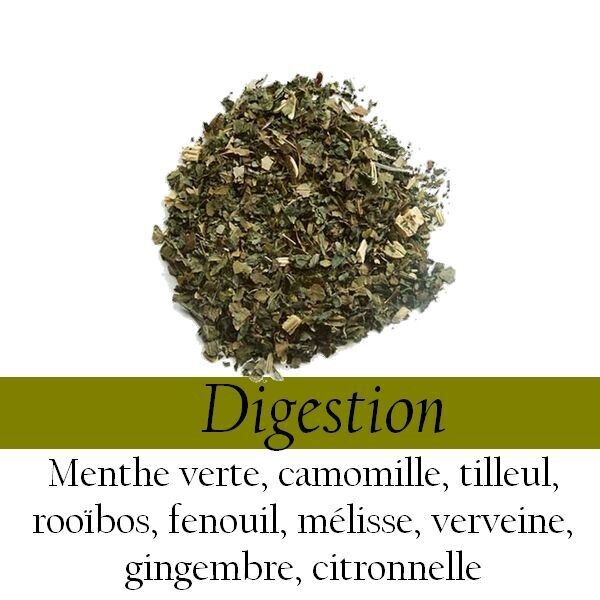 Infusion - Digestion