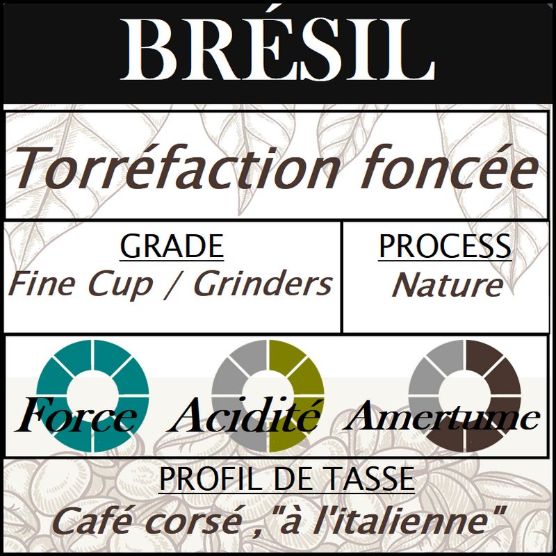 BRÉSIL - Torréfaction foncée