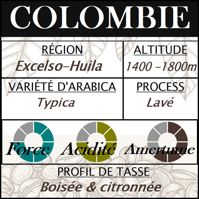 COLOMBIE Excelso