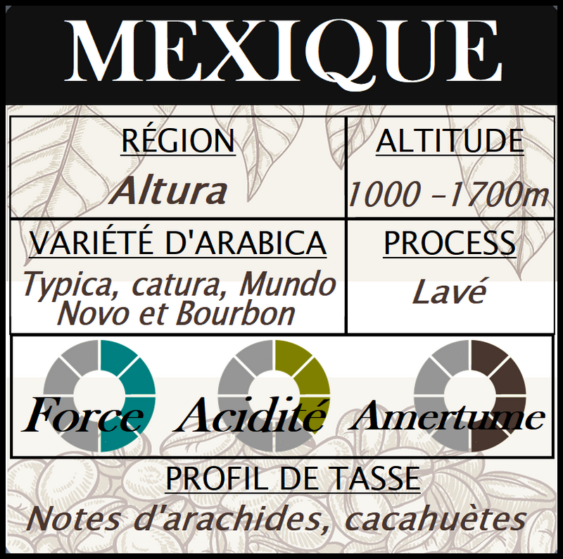 MEXIQUE Altura