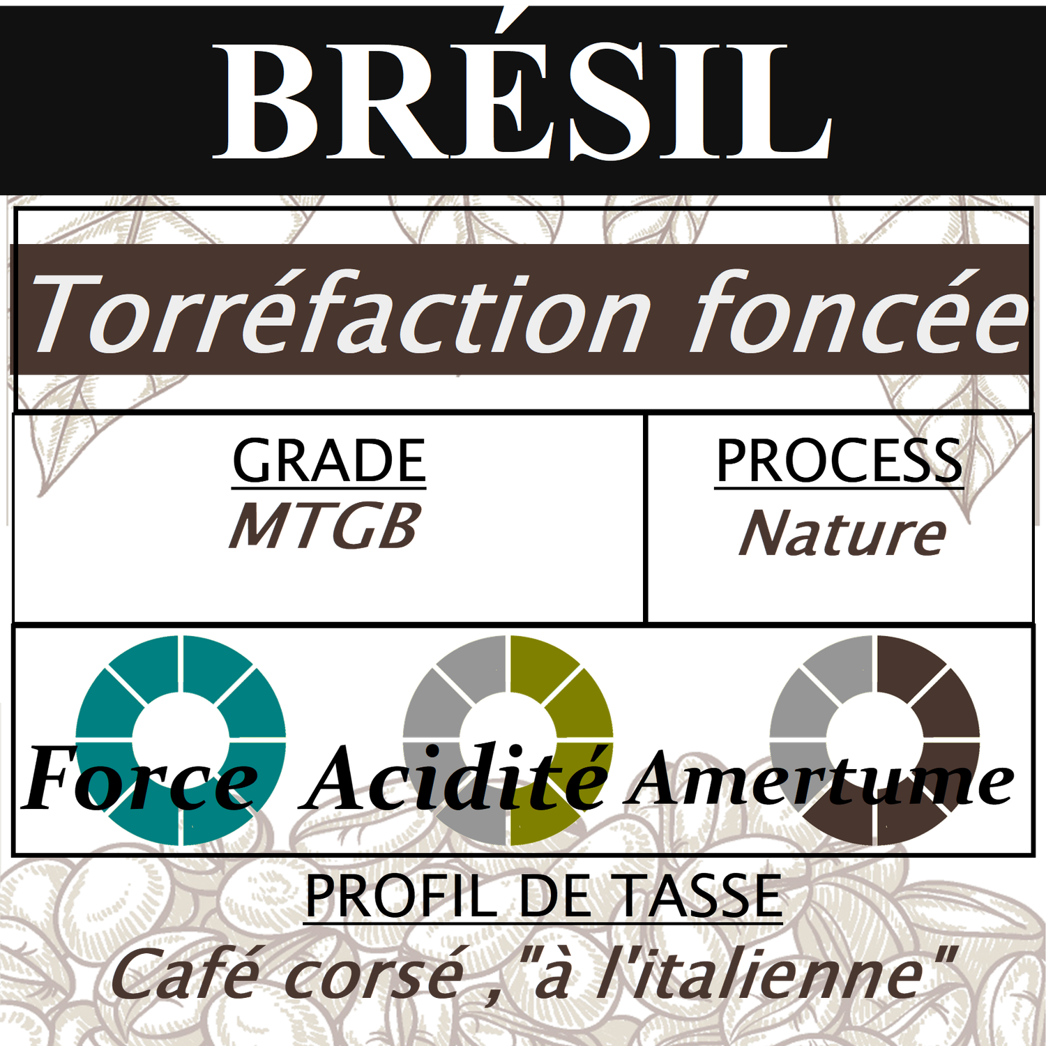BRÉSIL - Torréfaction foncée