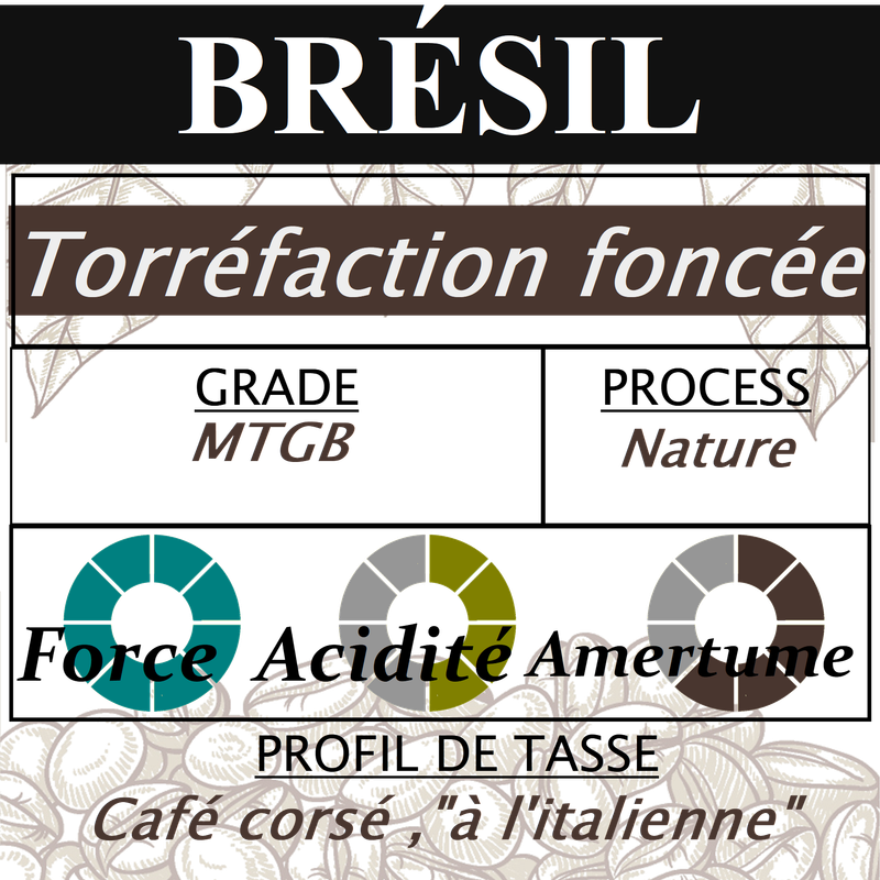 BRÉSIL - Torréfaction foncée BRÉSIL - Torréfaction foncée