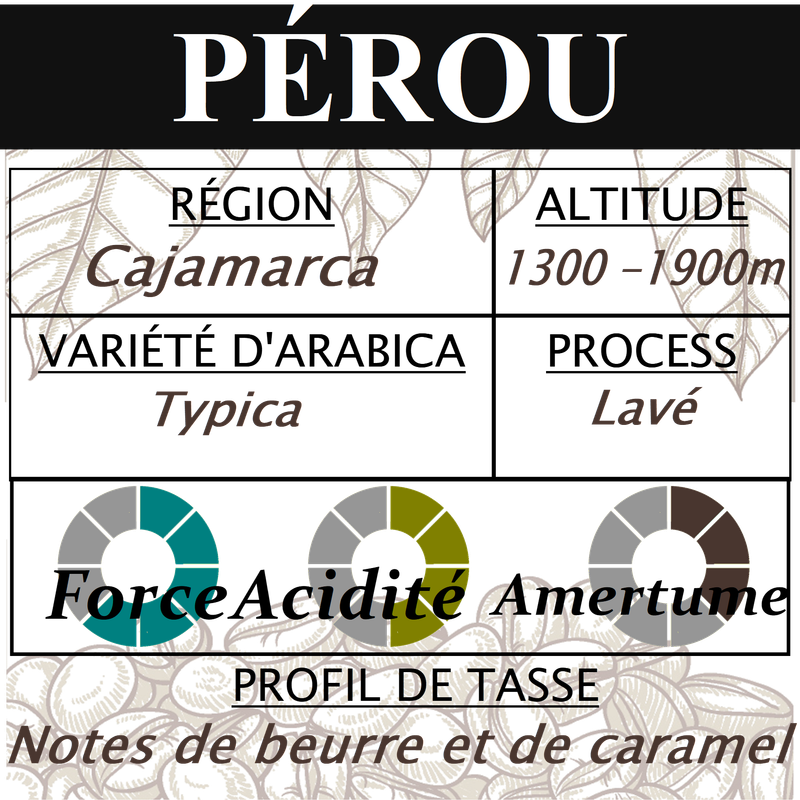 PEROU Cajamarca PEROU Cajamarca