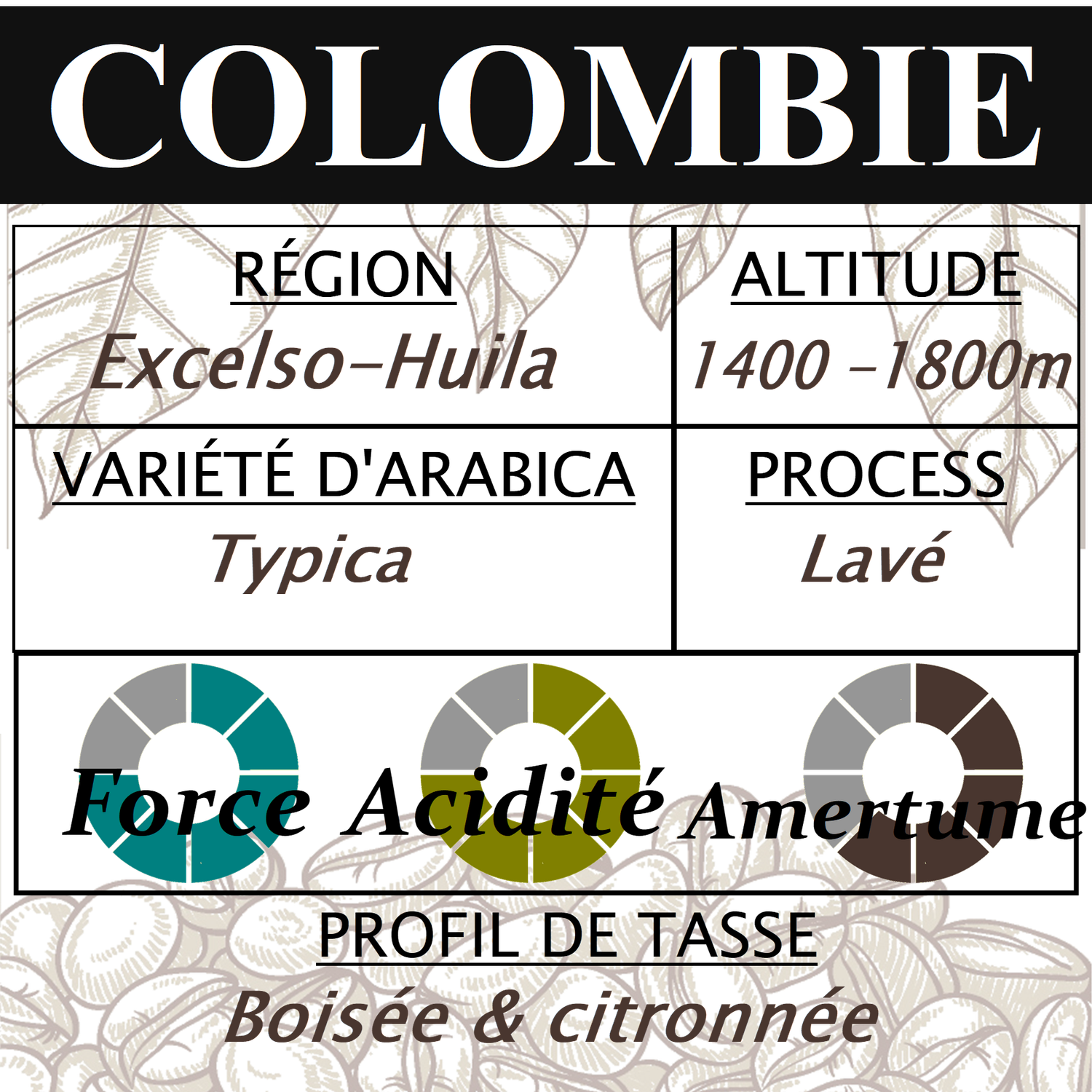 COLOMBIE Excelso