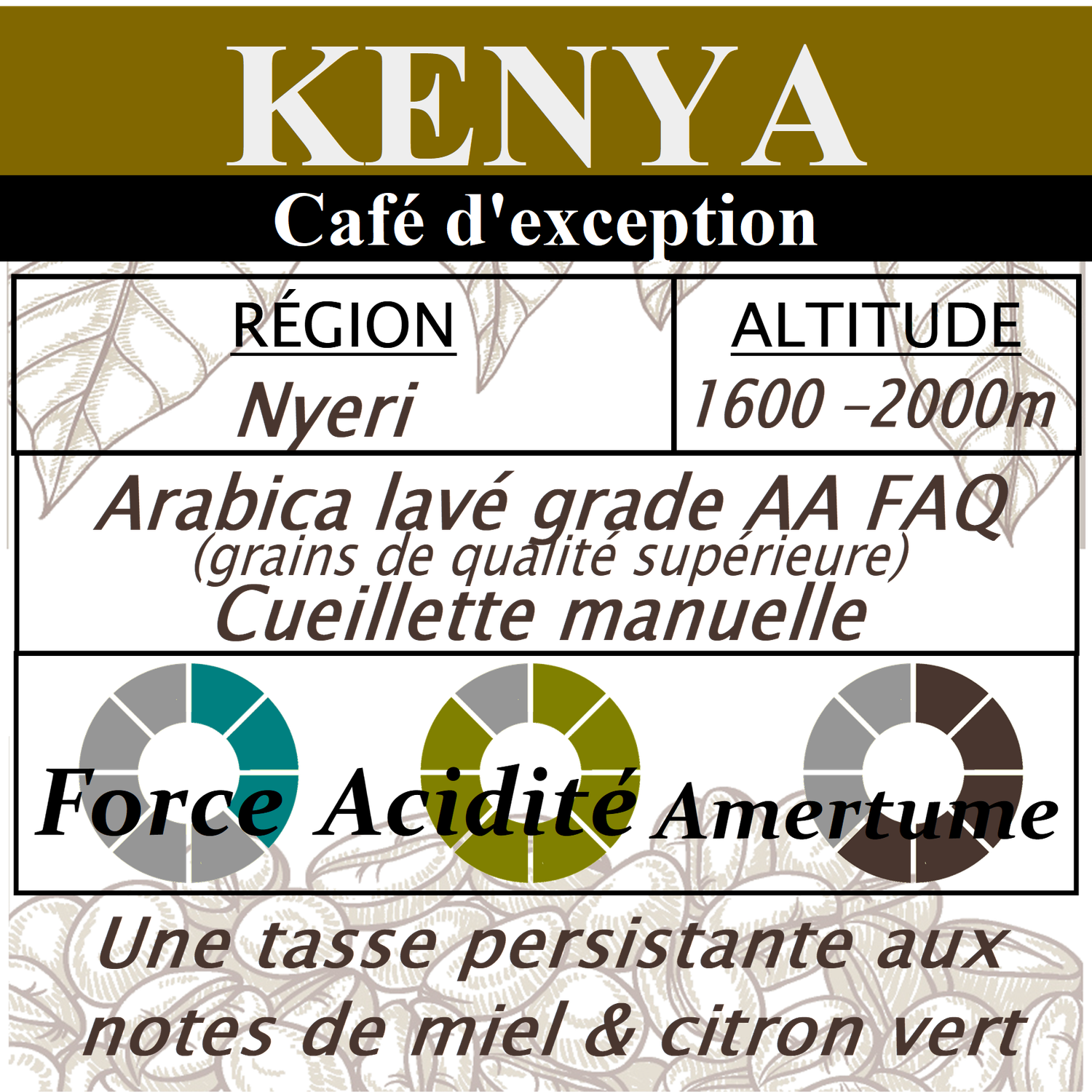 Café d'exception - KENYA Nyeri Café d'exception - KENYA Nyeri