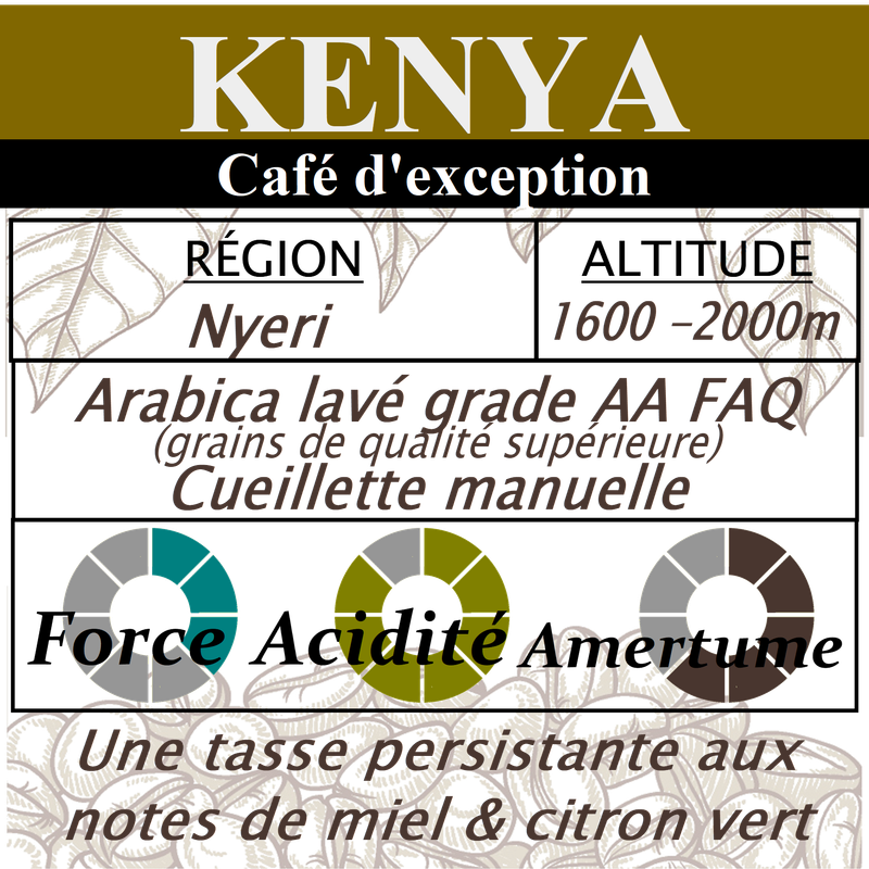 Café d'exception - KENYA Nyeri Café d'exception - KENYA Nyeri