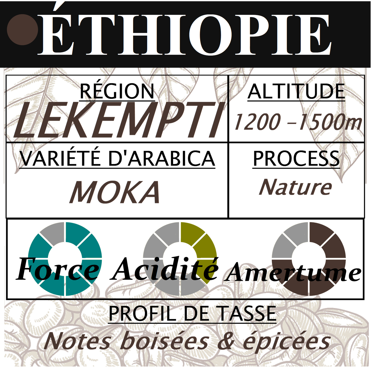 ETHIOPIE Moka Lekempti ETHIOPIE Moka Lekempti