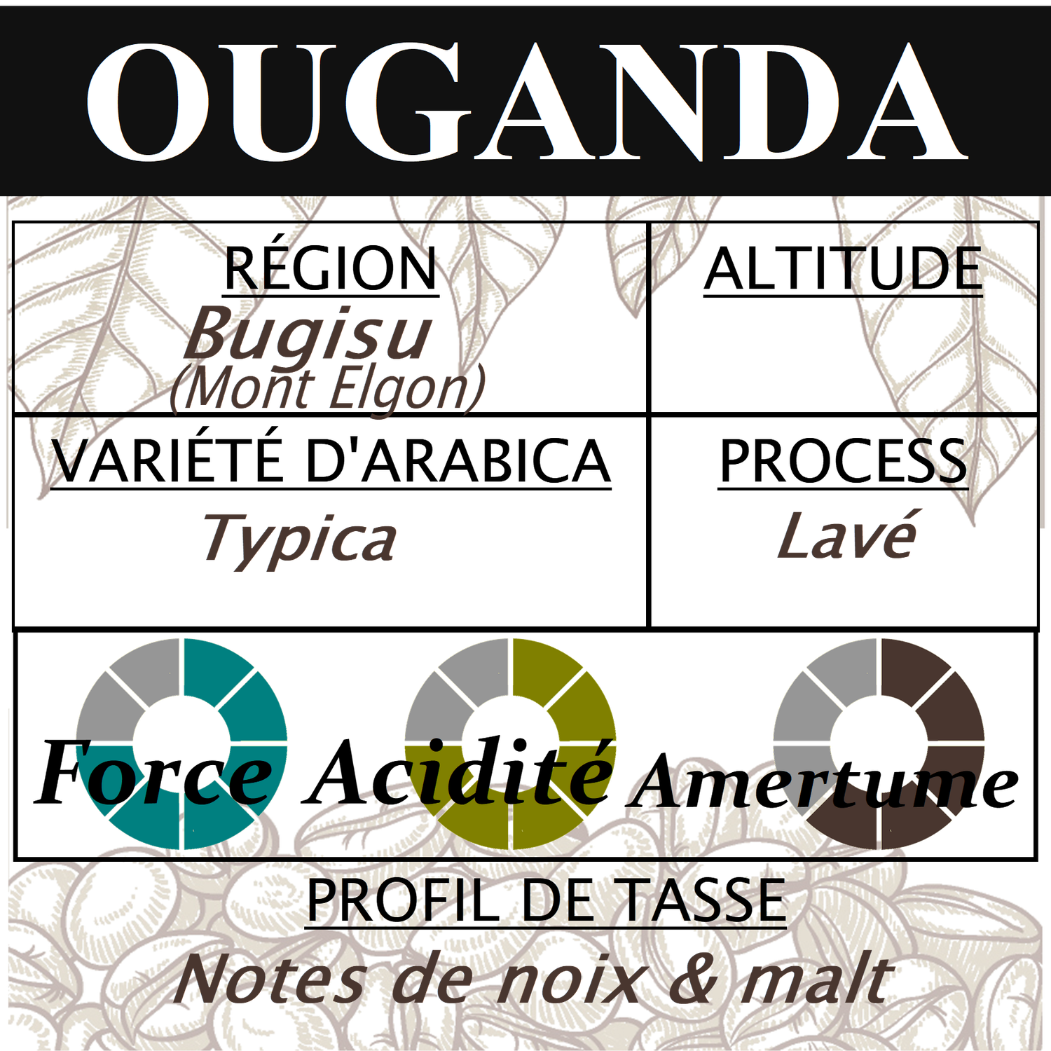 OUGANDA Bugisu OUGANDA Bugisu