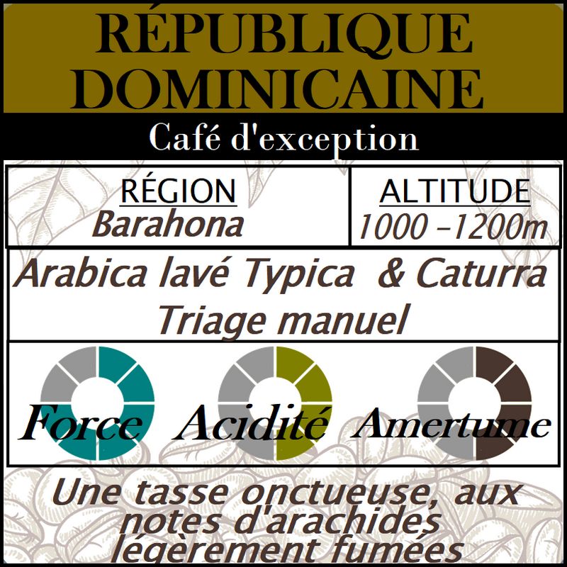Café d'exception - République Dominicaine