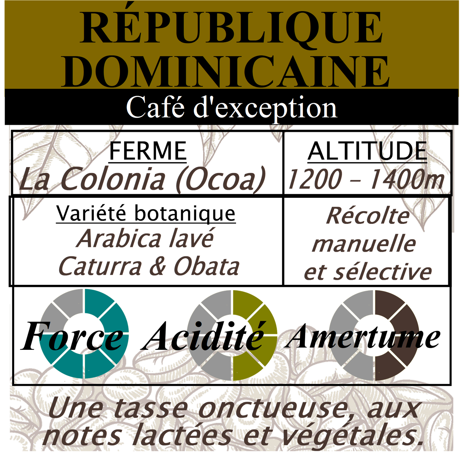 Café d'exception - République Dominicaine